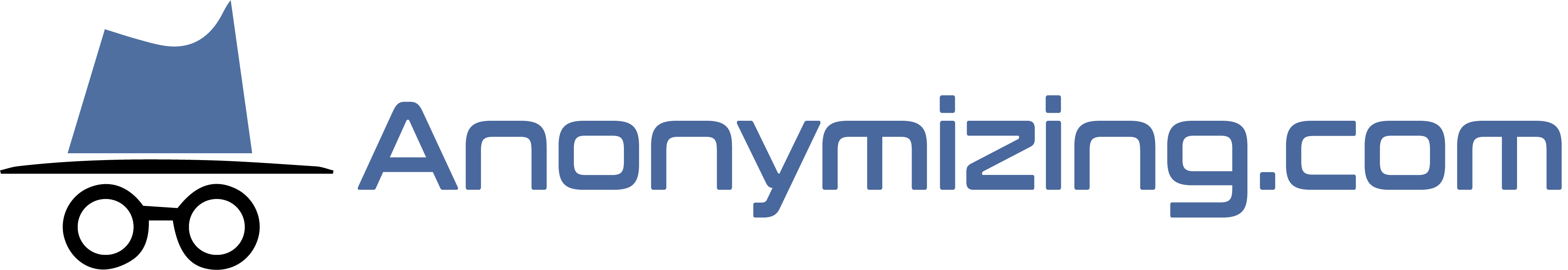 Anonymizing.com